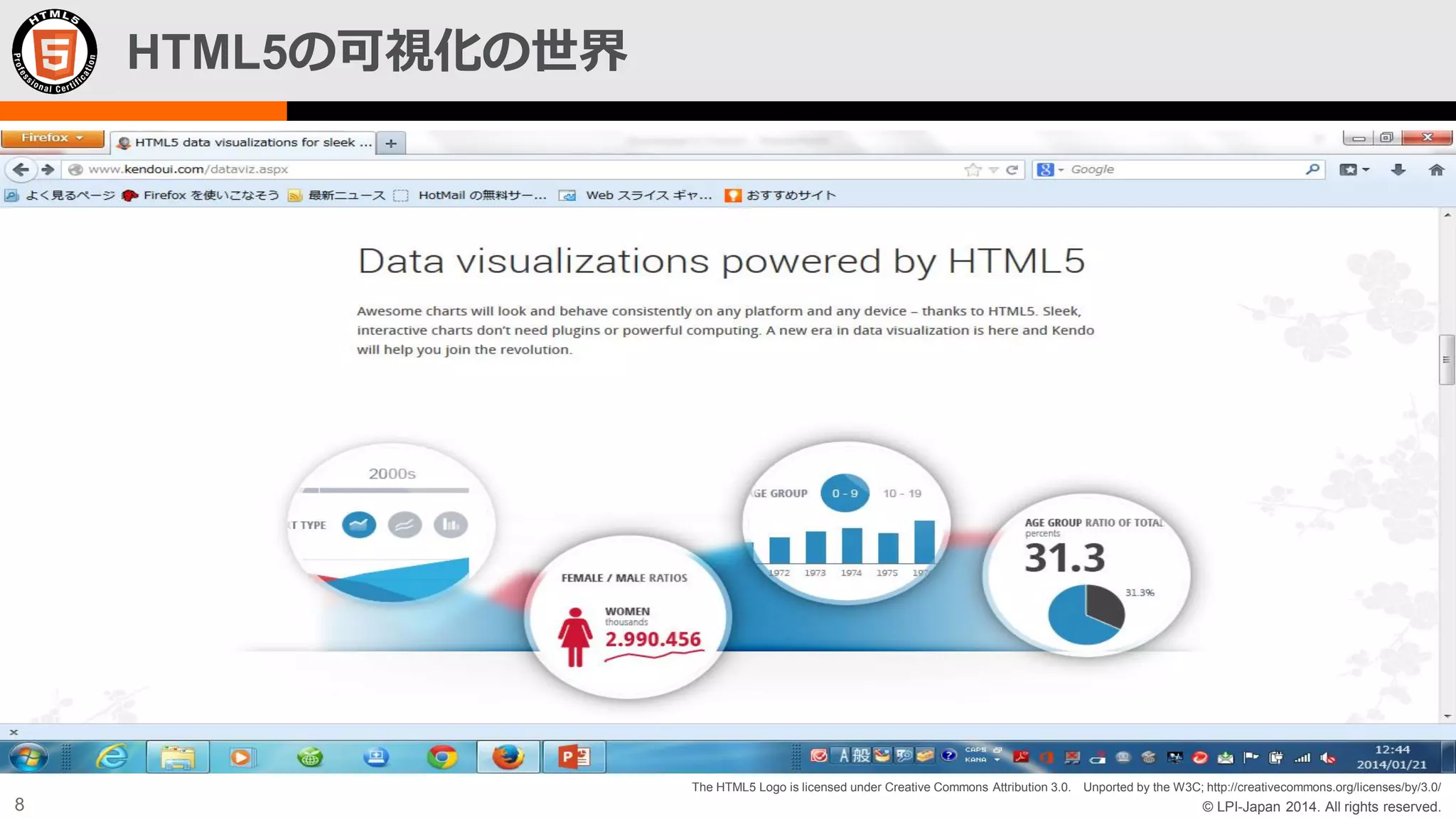 HTML5の可視化の世界

The HTML5 Logo is licensed under Creative Commons Attribution 3.0. Unported by the W3C; http://creativecommons.org/licenses/by/3.0/

8

© LPI-Japan 2014. All rights reserved.

 