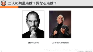 二人の共通点は？異なる点は？

Steve Jobs

James Cameron

The HTML5 Logo is licensed under Creative Commons Attribution 3.0. Unported by the W3C; http://creativecommons.org/licenses/by/3.0/

12

© LPI-Japan 2014. All rights reserved.

 