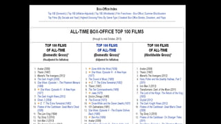 The HTML5 Logo is licensed under Creative Commons Attribution 3.0. Unported by the W3C; http://creativecommons.org/licenses/by/3.0/

13

© LPI-Japan 2014. All rights reserved.

 