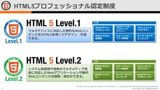 HTML5プロフェッショナル認定制度
対象

マルチデバイスに対応した静的なWebコン
テンツをHTML5を使ってデザイン・作成
できる。

Webデザイナー
/HTMLコーダー

Webディレクター
/グラフィック
デザイナー

フロントエンド
プログラマー

Webシステム
開発者

スマートフォン
アプリ開発者

サーバーサイド
エンジニア

Webシステム
開発者

スマートフォン
アプリ開発者

フロントエンド
プログラマー

Webディレク
ター

サーバーサイド
エンジニア

Webデザイナー
/HTMLコーダー

対象

システム間連携や最新のマルチメディア技
術に対応したWebアプリケーションや動的
Webコンテンツの開発・設計ができる。

The HTML5 Logo is licensed under Creative Commons Attribution 3.0. Unported by the W3C; http://creativecommons.org/licenses/by/3.0/

3

© LPI-Japan 2014. All rights reserved.

 