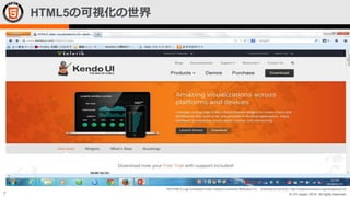 HTML5の可視化の世界

The HTML5 Logo is licensed under Creative Commons Attribution 3.0. Unported by the W3C; http://creativecommons.org/licenses/by/3.0/

7

© LPI-Japan 2014. All rights reserved.

 