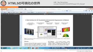 HTML5の可視化の世界

出典：http://hal.archivesouvertes.fr/docs/00/73/23/35/PDF/paper1010_final.pdf

The HTML5 Logo is licensed under Creative Commons Attribution 3.0. Unported by the W3C; http://creativecommons.org/licenses/by/3.0/

9

© LPI-Japan 2014. All rights reserved.

 