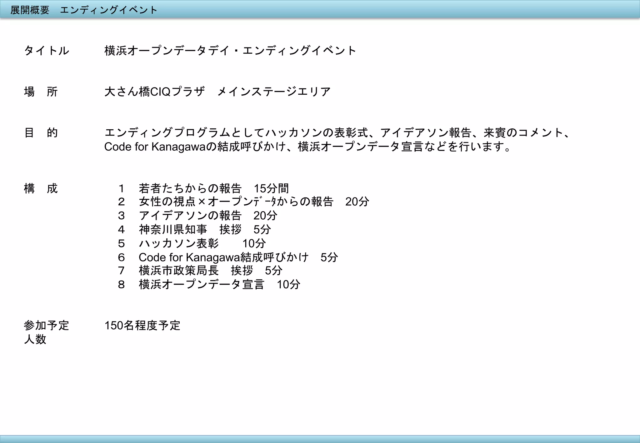 展開概要　エンディングイベント

タイトル

横浜オープンデータデイ・エンディングイベント
	
 

場　所

大さん橋CIQプラザ　メインステージエリア

目　的

エンディングプログラムとしてハッカソンの表彰式、アイデアソン報告、来賓のコメント、
Code for Kanagawaの結成呼びかけ、横浜オープンデータ宣言などを行います。	
 

構　成

　１　若者たちからの報告　15分間	
 
　２　女性の視点×オープンﾃﾞｰﾀからの報告　20分	
 
　３　アイデアソンの報告　20分	
 
　４　神奈川県知事　挨拶　5分	
 
　５　ハッカソン表彰　　10分	
 
　６　Code for Kanagawa結成呼びかけ　5分	
 
　７　横浜市政策局長　挨拶　5分	
 
　８　横浜オープンデータ宣言　10分

参加予定
人数
	
 

150名程度予定	
 

 