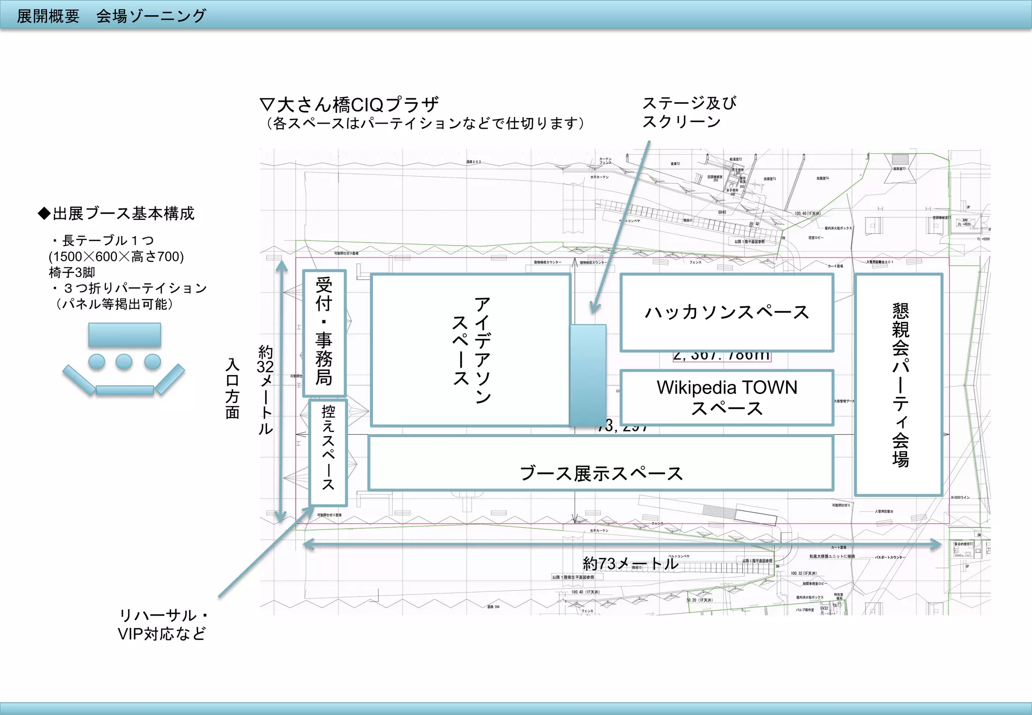 展開概要　会場ゾーニング	
 

▽大さん橋CIQプラザ
（各スペースはパーテイションなどで仕切ります）	
 

ステージ及び
スクリーン	
 

◆出展ブース基本構成	
 

控
え
ス
ペ
ー

ス

ア
スイ
ペデ
ア
スソ
ン

ハッカソンスペース

懇
親
会
パ

Wikipedia TOWN
スペース

ー

	
 

ト
ル

	
 

約
32
メ
ー

入
口
方
面

受
付
・
事
務
局

ー

・長テーブル１つ
(1500☓600☓高さ700)
椅子3脚
・３つ折りパーテイション
（パネル等掲出可能）

ブース展示スペース

	
 

約73メートル	
 
リハーサル・
VIP対応など	
 

テ
会
場

 