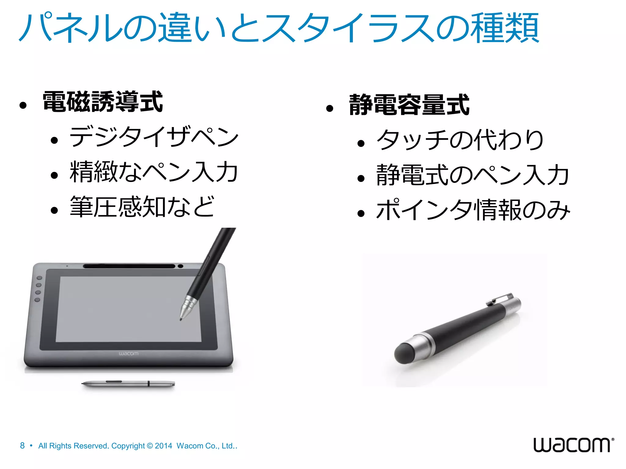 パネルの違いとスタイラスの種類


電磁誘導式
 デジタイザペン
 精緻なペン入力
 筆圧感知など

8 • All Rights Reserved. Copyright © 2014 Wacom Co., Ltd..



静電容量式
 タッチの代わり
 静電式のペン入力
 ポインタ情報のみ

 