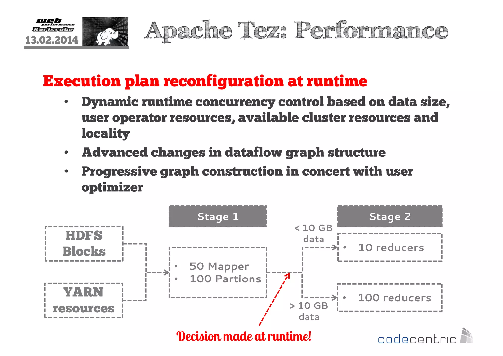 13.02.2014

Apache Tez: Performance

Execution plan reconfiguration at runtime
• Dynamic runtime concurrency control based on data size,
user operator resources, available cluster resources and
locality
• Advanced changes in dataflow graph structure
• Progressive graph construction in concert with user
optimizer
Stage 1
< 10 GB
data

HDFS
Blocks
•
•

YARN
resources

Stage 2
•

10 reducers

•

100 reducers

50 Mapper
100 Partions
> 10 GB
data

Decision made at runtime!

 