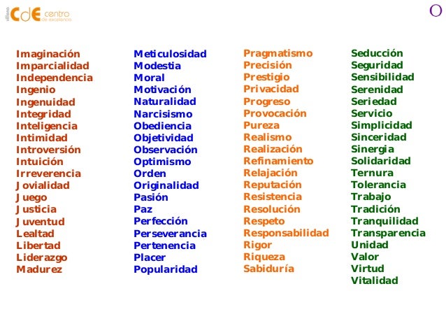 Tengo Una Empresa O Tengo Una Marca Mas Alla Del Nombre Y El Logo