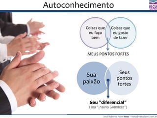 José Roberto Paim Neto – neto@netopaim.com.br
GAPRO
Autoconhecimento
Sua
paixão
Seus
pontos
fortes
Seu “diferencial”
(sua “Insana Grandeza”)
 