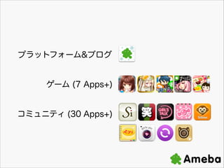 ץåȥե`&֥

` (7 Apps+)

ߥ˥ƥ (30 Apps+)

 