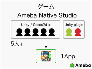 `
Ameba Native Studio
Unity / Cocos2d-x

Unity plugin

UUUUU

UU

5+
1App

 