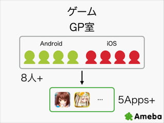 `
GP
iOS

Android

UUUU UUUU
8+


5Apps+

 