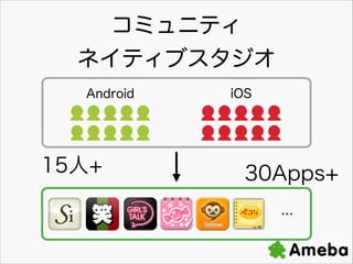 ߥ˥ƥ
ͥƥ֥
Android

iOS

UUUUU
UUUUU

UUUUU?
UUUUU

15+

30Apps+


 