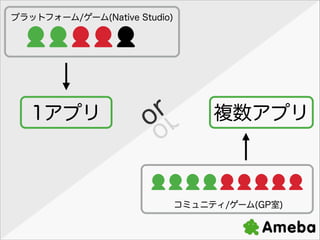 ץåȥե`/`(Native Studio)

UUUUU

r
o

ro

1ץ

}ץ

UUUUUUUUU
ߥ˥ƥ/`(GP)

 