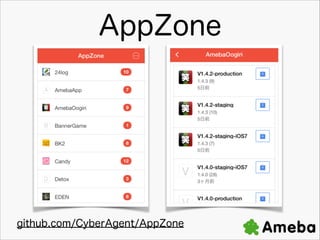 AppZone

github.com/CyberAgent/AppZone

 