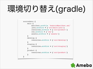 hФ椨(gradle)
sourceSets {!
main {!
manifest.srcFile 'AndroidManifest.xml'!
java.srcDirs = ['src/main/java']!
resources.srcDirs = ['src/product']!
res.srcDirs = ['res']!
assets.srcDirs = ['assets']!
}!
develop {!
resources.srcDirs = ['src/develop']!
}!
staging {!
resources.srcDirs = ['src/staging']!
}!
product {!
resources.srcDirs = ['src/product']!
}!
}

 