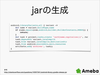 jar
android.libraryVariants.all { variant ->!
????def name = variant.buildType.name!
????if (name.equals(com.android.builder.BuilderConstants.DEBUG)) {!
????????return;!
????}!
????def task = project.tasks.create "jar${name.capitalize()}", Jar!
????task.dependsOn variant.javaCompile!
????task.from variant.javaCompile.destinationDir!
????task.from android.sourceSets.main.resources!
????artifacts.add('archives', task);!
}

ο
http://stackover?ow.com/questions/19307341/android-library-gradle-release-jar

 