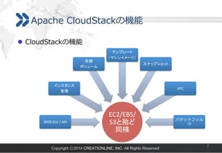 Apache  CloudStackの機能
l  CloudStackの機能
永続	
ボリューム	

テンプレート	
（マシンイメージ）	
スナップショット	

インスタンス	
管理	

WEB	
  GUI	
  /	
  API	

VPC	

EC2/EBS/
S3と殆ど
同様	

Copyright ⓒ2014 CREATIONLINE, INC. All Rights Reserved

パケットフィル
タ	

7

 