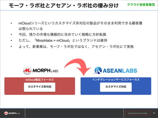 モーフ・ラボ社とアセアン・ラボ社の棲み分け

•

クラウド技術者集団

mCloudシリーズというカスタマイズ非対応の製品がそのまま利用できる顧客層
は限られている

•

今回、残りの市場も積極的に攻めていく戦略に方針転換

•

ただし、「Morphlabs = mCloud」というブランドは維持

•

よって、新事業は、モーフ・ラボ社ではなく、アセアン・ラボ社にて実施

mCloud製品フォーカス

インテグレーションサービスフォーカス

カスタマイズ非対応

カスタマイズ対応

Copyright © ASEANLABS, Inc. 2014. All rights reserved.
Confidential & Proprietary

!1!11
1

 