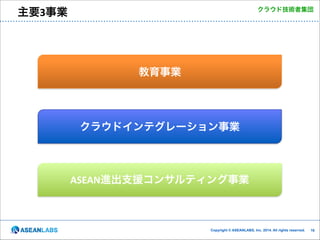 主要3事業

クラウド技術者集団

教育事業

クラウドインテグレーション事業

ASEAN進出支援コンサルティング事業

Copyright © ASEANLABS, Inc. 2014. All rights reserved.

!16

 