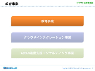 クラウド技術者集団

教育事業

教育事業

クラウドインテグレーション事業

ASEAN進出支援コンサルティング事業

Copyright © ASEANLABS, Inc. 2014. All rights reserved.

!17

 