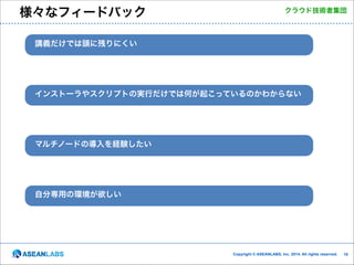 様々なフィードバック

クラウド技術者集団

講義だけでは頭に残りにくい

インストーラやスクリプトの実行だけでは何が起こっているのかわからない

マルチノードの導入を経験したい

自分専用の環境が欲しい

Copyright © ASEANLABS, Inc. 2014. All rights reserved.

!18

 