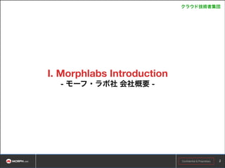 クラウド技術者集団

I. Morphlabs Introduction 
- モーフ・ラボ社 会社概要 -

Copyright © ASEANLABS, Inc. 2014. All rights reserved.
Confidential & Proprietary

!2

 
