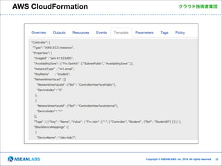 AWS CloudFormation

クラウド技術者集団

Copyright © ASEANLABS, Inc. 2014. All rights reserved.

!23

 