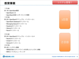 教育事業

クラウド技術者集団
システム管理１

１日 AM!
第 1 章 OpenStack概要 !
・ OpenStackとは !
・ OpenStack各種コンポーネントの理解!
１日 PM!
第 2 章 OpenStackのマニュアル・インストール I!
・ OpenStack Databaseのインストール!

1日目
１日目

・ Messaging Queueのインストール!
・ Keystoneのインストール!
・ Glanceのインストール!
・ Novaのインストール!

!

２日 AM!
第 3 章 OpenStackのマニュアル・インストール II !
・ Neutronのインストール!
・ Cinderのインストール!
・ Horizonのインストール!

２日目

２日 PM!
第 4 章 ハンズオン課題 !
・ 環境設定後のコマンドラインを利用したハンズオン課題!
・ 簡単なトラブルシューティング

Copyright © ASEANLABS, Inc. 2014. All rights reserved.

!35
!35

 
