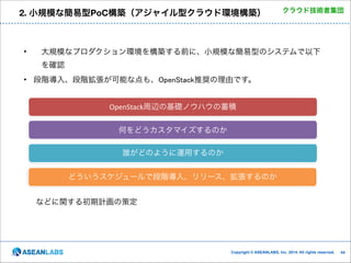 2. 小規模な簡易型PoC構築（アジャイル型クラウド環境構築）

•

クラウド技術者集団

大規模なプロダクション環境を構築する前に、小規模な簡易型のシステムで以下
を確認

• 段階導入、段階拡張が可能な点も、OpenStack推奨の理由です。
OpenStack周辺の基礎ノウハウの蓄積
何をどうカスタマイズするのか
誰がどのように運用するのか	
  
どういうスケジュールで段階導入、リリース、拡張するのか	
  
などに関する初期計画の策定

Copyright © ASEANLABS, Inc. 2014. All rights reserved.

!44

 