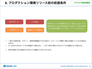 6. プロダクション環境リリース前の前提条件

L4サポート

L3サポート

クラウド技術者集団

バグ修正
安定的にシステムを運営するには、特にL3とL4レベルの

新規トラブル解決

問題を解決できる共同体制作りが必須です。両社が納得
できる体制を構築した上でのみ、リリースとなります。

•

一通りの技術共有、サポート・運用体制構築ができた時点で、ステージング環境へ弊社が故意にトラブルを埋め込
みます。

•

L1∼L4それぞれのトラブルを数個ずつ埋め込み、一つずつ共同で解決できるかどうかを確認させて頂きます。

•

両社が納得できる体制作りが何よりも重要だと考えております。

!

Copyright © ASEANLABS, Inc. 2014. All rights reserved.

!48

 