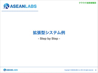 クラウド技術者集団

拡張型システム例
- Step by Step -

Copyright © ASEANLABS, Inc. 2014. All rights reserved.

!55

 