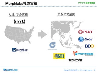 Morphlabs社の実績
U.S. での実績

クラウド技術者集団

アジアで展開

TECHZONE
Copyright © ASEANLABS, Inc. 2014. All rights reserved. 64 4
!6

 