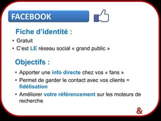 FACEBOOK
Fiche d’identité :
• Gratuit
• C’est LE réseau social « grand public »

Objectifs :
• Apporter une info directe chez vos « fans »
• Permet de garder le contact avec vos clients =
fidélisation
• Améliorer votre référencement sur les moteurs de
recherche

4

 