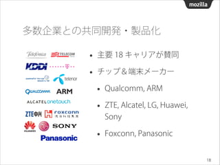 発売中の端末
•

商用端末3機種

•
•

Alcatel One Touch Fire

•
•

ZTE Open

LG Fireweb

開発端末 / PC

•

Geeksphone Keon /Peak

•

APC (VI...