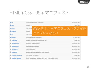 関東Firefox OS勉強会6th「Firefox OS」