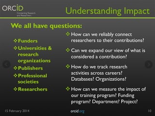Understanding Impact
We all have questions:
v How can we reliably connect
v Funders
v Universities &
research
organizations
v Publishers
v Professional
societies
v Researchers

researchers to their contributions?

v Can we expand our view of what is
considered a contribution?

v How do we track research
activities across careers?
Databases? Organizations?

v How can we measure the impact of
our training program? Funding
program? Department? Project?

15 February 2014

orcid.org	


10

 