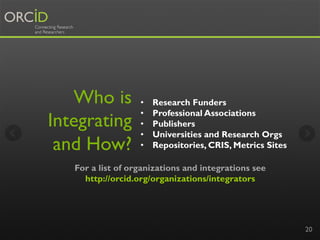 Who is
Integrating
and How?

• 
• 
• 
• 
• 

Research Funders
Professional Associations
Publishers
Universities and Research Orgs
Repositories, CRIS, Metrics Sites

For a list of organizations and integrations see
http://orcid.org/organizations/integrators

20

 