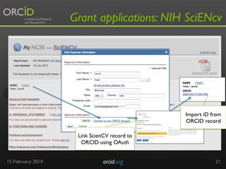 Grant applications: NIH SciENcv

Import iD from
ORCID record
Link ScienCV record to
ORCID using OAuth
15 February 2014

orcid.org	


21

 