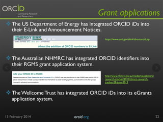 Grant applications
v The US Department of Energy has integrated ORCID iDs into
their E-Link and Announcement Notices.

https://www.osti.gov/elink/aboutorcid.jsp

v The Australian NHMRC has integrated ORCID identifiers into
their RGMS grant application system.

http://www.nhmrc.gov.au/media/newsletters/
research-tracker/2013/nhmrc-researchtracker-28-june-2013

v The Wellcome Trust has integrated ORCID iDs into its eGrants
application system.

15 February 2014

orcid.org	


22

 