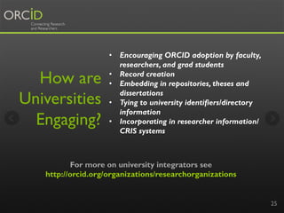 How are
Universities
Engaging?

•  Encouraging ORCID adoption by faculty,
researchers, and grad students
•  Record creation
•  Embedding in repositories, theses and
dissertations
•  Tying to university identifiers/directory
information
•  Incorporating in researcher information/
CRIS systems

For more on university integrators see
http://orcid.org/organizations/researchorganizations

25

 