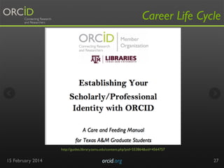 Career Life Cycle

http://guides.library.tamu.edu/content.php?pid=553864&sid=4564757

15 February 2014

orcid.org	


27

 