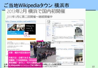 15
ご当地Wikipediaタウン 横浜市
出典：オープンデータによるみなとみらいAR歴史体験ツアー in 横浜開港
祭:https://www.facebook.com/events/326246590837063/340751382719917/
 