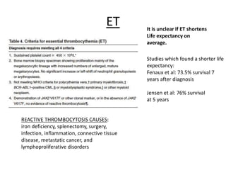 ET

It is unclear if ET shortens
Life expectancy on
average.
Studies which found a shorter life
expectancy:
Fenaux et al: 73.5% survival 7
years after diagnosis
Jensen et al: 76% survival
at 5 years

REACTIVE THROMBOCYTOSIS CAUSES:
iron deficiency, splenectomy, surgery,
infection, inflammation, connective tissue
disease, metastatic cancer, and
lymphoproliferative disorders

 
