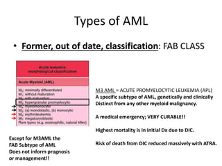 Types of AML
• Former, out of date, classification: FAB CLASS

M3 AML = ACUTE PROMYELOCYTIC LEUKEMIA (APL)
A specific subtype of AML, genetically and clinically
Distinct from any other myeloid malignancy.
A medical emergency; VERY CURABLE!!

Highest mortality is in initial Dx due to DIC.
Except for M3AML the
FAB Subtype of AML
Does not inform prognosis
or management!!

Risk of death from DIC reduced massively with ATRA.

 