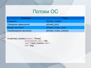 Потоки ОС
Операция

Posix

Создание

pthread_create()

Ожидание завершения

pthread_join()

Захват мьютекса

pthread_mutex_lock()

Освобождение мьютекса

pthread_mutex_unlock()

int pthread_create(pthread_t *thread,
const pthread_attr_t *attr,
void *(*start_routine)(void*),
void *arg);

7

 