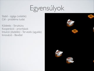 Egyensúlyok
Stabil - izgága (volatile)	

Cél - probléma tudat	

!

Küldetés - Struktúra	

Kooperáció - prioritások	

Intuíció (észlelés) - Tervezés (agyalás)	

Innováció - Bevétel	


 