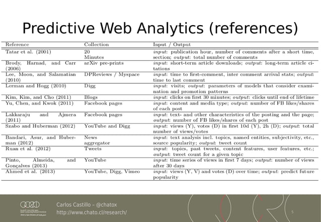Characterizing the Life Cycle of Online News Stories Using Social Media ...