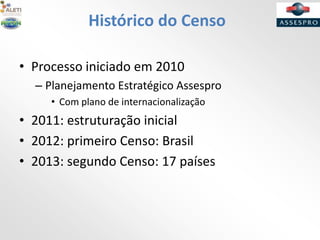 Histórico do Censo
• Processo iniciado em 2010
– Planejamento Estratégico Assespro
• Com plano de internacionalização
• 2011: estruturação inicial
• 2012: primeiro Censo: Brasil
• 2013: segundo Censo: 17 países
 