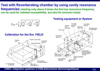 Test with Reverberating chamber by using cavity resonance
frequencies (starting only above 6 times the first low resonance frequency
can be used for radiated susceptibility but also for emission tests)

Testing equipment or System

Calibration for the Em. FIELD

CISEC: intégration systèmes et CEM phénomènes électromagnétiques

102/

 