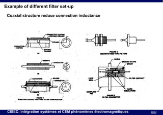 Example of different filter set-up
Coaxial structure reduce connection inductance

CISEC: intégration systèmes et CEM phénomènes électromagnétiques

108/

 